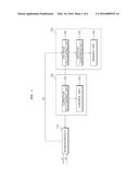 SYSTEM AND METHOD FOR VEHICLE AUTONOMOUS EMERGENCY BRAKING diagram and image