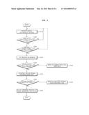 SYSTEM AND METHOD FOR VEHICLE AUTONOMOUS EMERGENCY BRAKING diagram and image