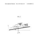 APPARATUS AND METHOD OF ROAD SLOPE ESTIMATING BY USING GRAVITATIONAL     ACCELERATION SENSOR diagram and image