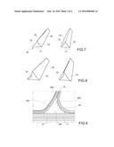 METHODS FOR MANUFACTURING ELONGATED STRUCTURAL ELEMENTS OF COMPOSITE     MATERIAL diagram and image