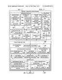 COMMUNICATIONS QUALITY ANALYSIS diagram and image