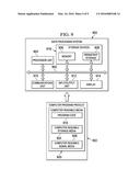 COMMUNICATIONS QUALITY ANALYSIS diagram and image