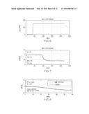 METHODS FOR CONTROLLING THE THICKNESS WEDGE IN A GLASS RIBBON diagram and image