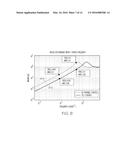 METHODS FOR CONTROLLING THE THICKNESS WEDGE IN A GLASS RIBBON diagram and image