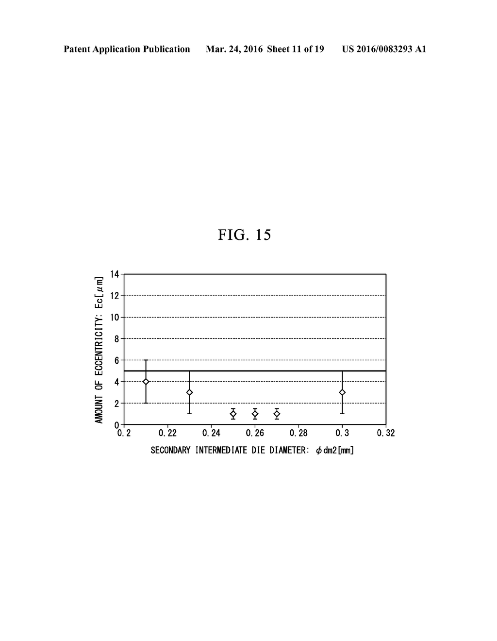 BARE OPTICAL FIBER COATING DEVICE AND BARE OPTICAL FIBER COATING METHOD - diagram, schematic, and image 12