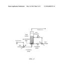 IMPROVED ACRYLIC ACID AND ACRYLATE ESTER FROM LACTIDE PROCESS diagram and image