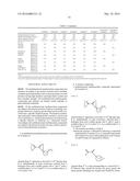 POLYFUNCTIONAL (METH)ACRYLATE, AND METHOD FOR PRODUCING SAME diagram and image