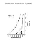 TUNABLE NITRIC OXIDE-RELEASING MACROMOLECULES HAVING MULTIPLE NITRIC OXIDE     DONOR STRUCTURES diagram and image