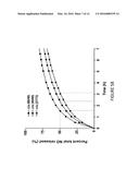 TUNABLE NITRIC OXIDE-RELEASING MACROMOLECULES HAVING MULTIPLE NITRIC OXIDE     DONOR STRUCTURES diagram and image