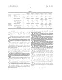 METHOD OF PURIFYING DIMETHYL SULFOXIDE diagram and image