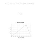 Fluorinated Derivatives of 3-Hydroxypyridin-4-Ones diagram and image