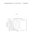 Fluorinated Derivatives of 3-Hydroxypyridin-4-Ones diagram and image