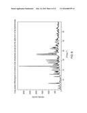 1-[2-(2,4-DIMETHYLPHENYLSULFANYL)-PHENYL]PIPERAZINE AS A COMPOUND With     COMBINED SEROTONIN REUPTAKE, 5-HT3 AND 5-HT1A ACTIVITY FOR THE TREATMENT     OF COGNITIVE IMPAIRMENT diagram and image