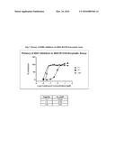 PYRIDIN-2(1H)-ONE QUINOLINONE DERIVATIVES AS MUTANT-ISOCITRATE     DEHYDROGENASE INHIBITORS diagram and image