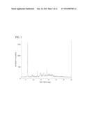 SALTS AND CRYSTALLINE FORMS OF AN APOPTOSIS-INDUCING AGENT diagram and image