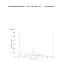 SALTS AND CRYSTALLINE FORMS OF AN APOPTOSIS-INDUCING AGENT diagram and image