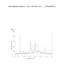 SALTS AND CRYSTALLINE FORMS OF AN APOPTOSIS-INDUCING AGENT diagram and image