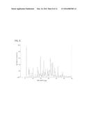 SALTS AND CRYSTALLINE FORMS OF AN APOPTOSIS-INDUCING AGENT diagram and image