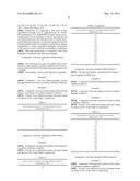 SALTS AND CRYSTALLINE FORMS OF AN APOPTOSIS-INDUCING AGENT diagram and image