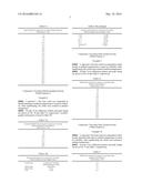 SALTS AND CRYSTALLINE FORMS OF AN APOPTOSIS-INDUCING AGENT diagram and image