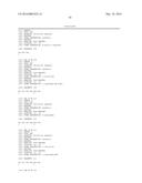 Proprotein Convertase Subtilisin Kexin Type 9 (PCSK9) Allosteric Binding     Ligands To Modulate Serum Low Density Lipoprotein (LDL) Levels diagram and image