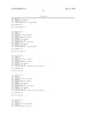 Proprotein Convertase Subtilisin Kexin Type 9 (PCSK9) Allosteric Binding     Ligands To Modulate Serum Low Density Lipoprotein (LDL) Levels diagram and image