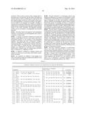 Proprotein Convertase Subtilisin Kexin Type 9 (PCSK9) Allosteric Binding     Ligands To Modulate Serum Low Density Lipoprotein (LDL) Levels diagram and image