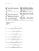 Proprotein Convertase Subtilisin Kexin Type 9 (PCSK9) Allosteric Binding     Ligands To Modulate Serum Low Density Lipoprotein (LDL) Levels diagram and image