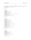 Proprotein Convertase Subtilisin Kexin Type 9 (PCSK9) Allosteric Binding     Ligands To Modulate Serum Low Density Lipoprotein (LDL) Levels diagram and image