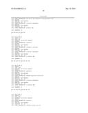 Proprotein Convertase Subtilisin Kexin Type 9 (PCSK9) Allosteric Binding     Ligands To Modulate Serum Low Density Lipoprotein (LDL) Levels diagram and image