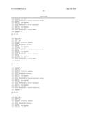 Proprotein Convertase Subtilisin Kexin Type 9 (PCSK9) Allosteric Binding     Ligands To Modulate Serum Low Density Lipoprotein (LDL) Levels diagram and image