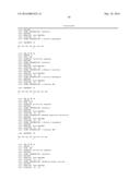 Proprotein Convertase Subtilisin Kexin Type 9 (PCSK9) Allosteric Binding     Ligands To Modulate Serum Low Density Lipoprotein (LDL) Levels diagram and image