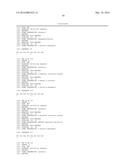 Proprotein Convertase Subtilisin Kexin Type 9 (PCSK9) Allosteric Binding     Ligands To Modulate Serum Low Density Lipoprotein (LDL) Levels diagram and image