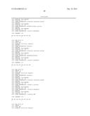 Proprotein Convertase Subtilisin Kexin Type 9 (PCSK9) Allosteric Binding     Ligands To Modulate Serum Low Density Lipoprotein (LDL) Levels diagram and image