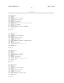 Proprotein Convertase Subtilisin Kexin Type 9 (PCSK9) Allosteric Binding     Ligands To Modulate Serum Low Density Lipoprotein (LDL) Levels diagram and image