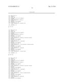 Proprotein Convertase Subtilisin Kexin Type 9 (PCSK9) Allosteric Binding     Ligands To Modulate Serum Low Density Lipoprotein (LDL) Levels diagram and image