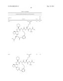 PEPTIDE AND PEPTIDOMIMETIC INHIBITORS diagram and image