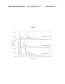 CRYSTALLINE FORM OF CYCLOSPORIN A, METHODS OF PREPARATION, AND METHODS FOR     USE THEREOF diagram and image