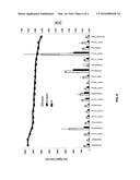 Plasmodium falciparum antigens diagram and image