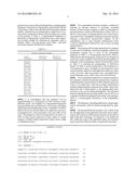 Plasmodium falciparum antigens diagram and image