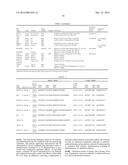 COMPOSITION AND METHODS BASED ON NEUTRALIZING ANTIBODIES DELIVERED     INTRANASALLY FOR ENHANCED THERAPEUTIC EFFICACY diagram and image