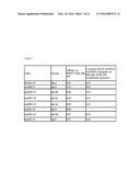 Folate Receptor 1 Antibodies and Immunoconjugates and Uses Thereof diagram and image