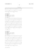 Folate Receptor 1 Antibodies and Immunoconjugates and Uses Thereof diagram and image