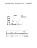 Folate Receptor 1 Antibodies and Immunoconjugates and Uses Thereof diagram and image