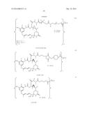 Folate Receptor 1 Antibodies and Immunoconjugates and Uses Thereof diagram and image