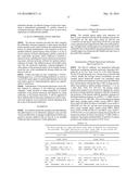 Folate Receptor 1 Antibodies and Immunoconjugates and Uses Thereof diagram and image