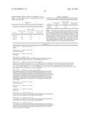 Folate Receptor 1 Antibodies and Immunoconjugates and Uses Thereof diagram and image