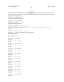 Folate Receptor 1 Antibodies and Immunoconjugates and Uses Thereof diagram and image