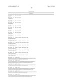 Folate Receptor 1 Antibodies and Immunoconjugates and Uses Thereof diagram and image