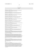 Folate Receptor 1 Antibodies and Immunoconjugates and Uses Thereof diagram and image